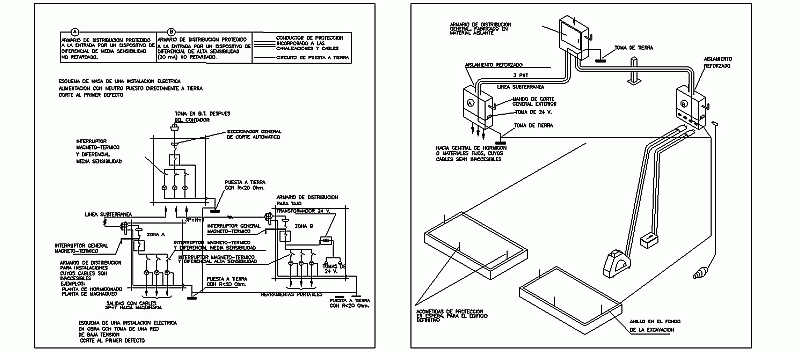 Bloque AutoCAD de esquema unifilar y esquema en perspectiva de instalacin elctrica de obra
