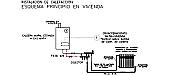 Calderas de gas para calefaccion