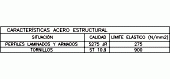 cuadro características de acero estructural