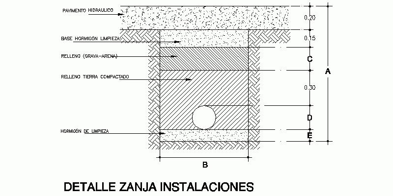 Bloques AutoCAD Gratis De Detalle De Zanja Conducciones Enterradas De 