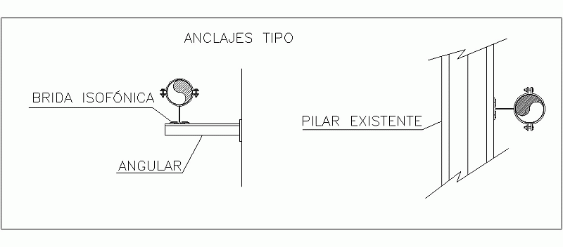 Bloque AutoCAD detalle de anclaje de tuberas de distribucin de aire comprimido