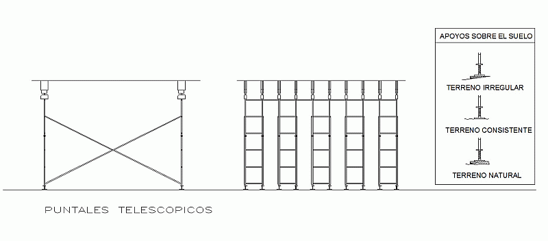 Bloque AutoCAD de Apeo de cargas mediante puntales telescpicos