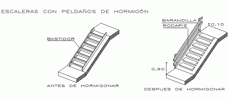 Bloque AutoCAD de escalera provisional de obra mediante peldaeado de hormign