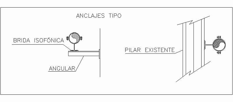 Bloques de bridas para autocad