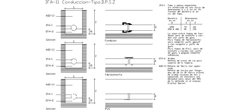 Ifa-11_conduccion_fontaneria.jpg