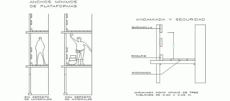 SS_Anchos-Plataformas-01.gif