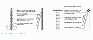 Detalles escaleras de mano con accesorios de seguridad