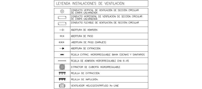 bordado bordillo República Bloques AutoCAD Gratis de Leyenda de instalaciones de ventilación