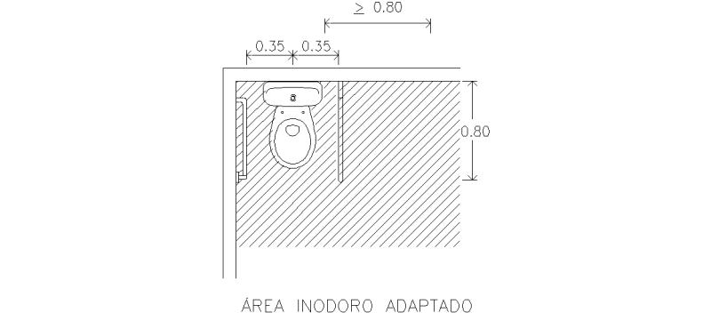 accesibilidad03.jpg