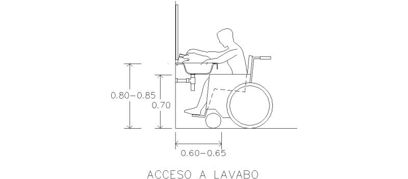 accesibilidad05.jpg