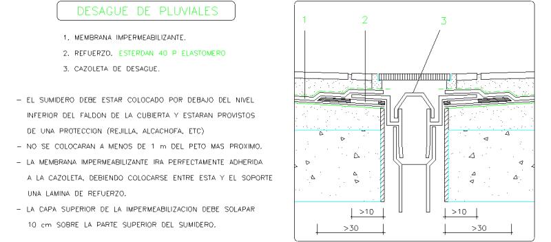 Bloques AutoCAD Gratis de detalle de sumidero en azotea