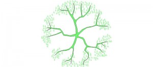 Árbol visto en planta, mod. 2