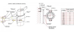 Detalles soporte tuberías de distribución vertical