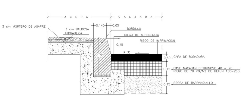 Escaleras de hormigon impreso