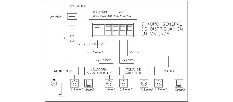 electricidad01.jpg