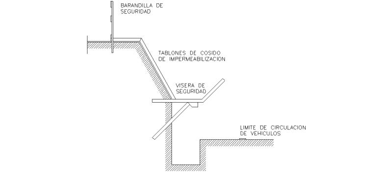 vaciado de zanja con tablones de cosido y visera de seguridad