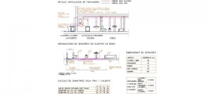 cuadro instalación de fontanería-saneamiento
