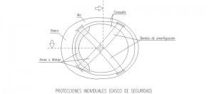 detalle en planta de casco de seguridad