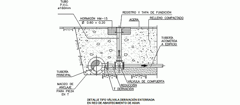 valvula-derivacion-abastecimiento-agua