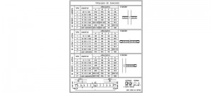 Tabla de armado de zunchos según longitud