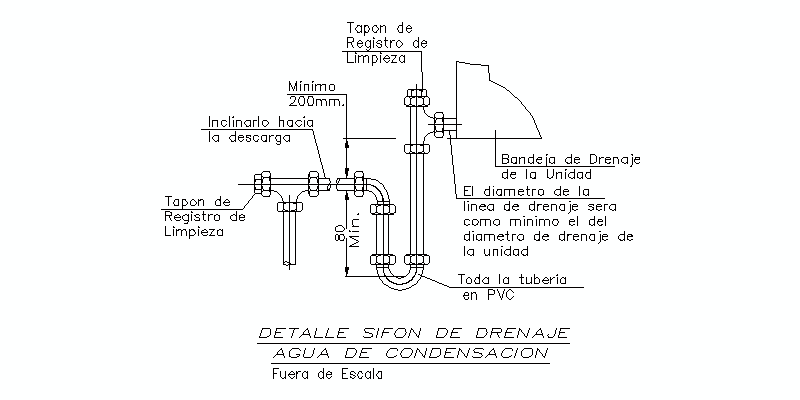 detalle de sifón desagüe de condensados