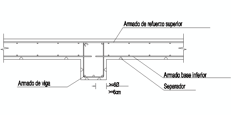 Bloques AutoCAD Gratis de detalle de viga y losa maciza de hormigón armado