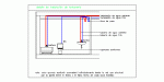 esquema distribución fontanería en baño