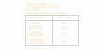 Cuadro de instalaciones de saneamiento