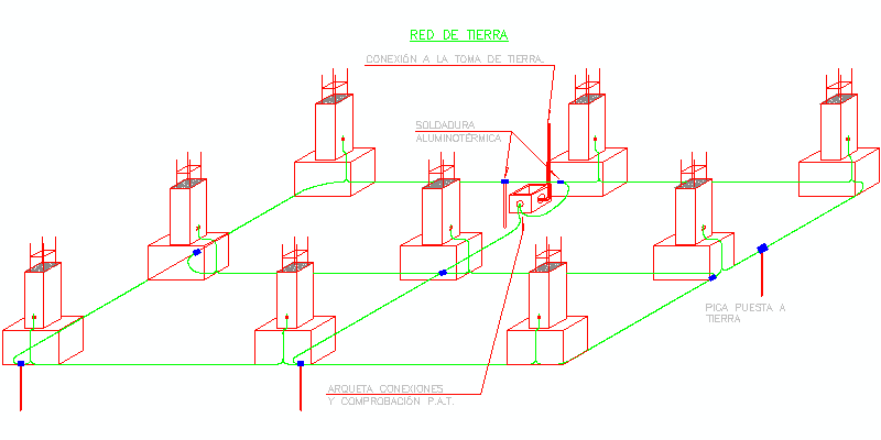 detalle en perspectiva de red de puesta a tierra en cimentación