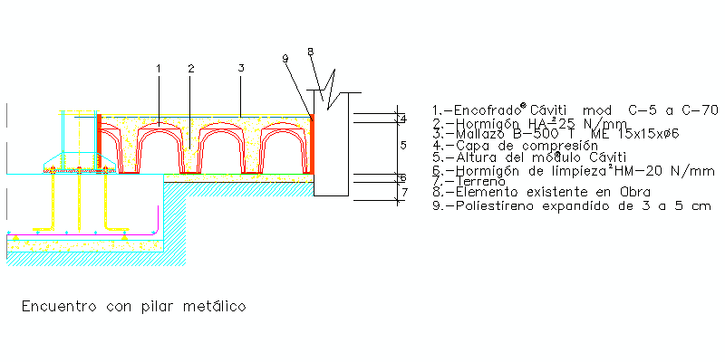 detalle de encuentro de solera Cáviti con soporte o pilar metálico