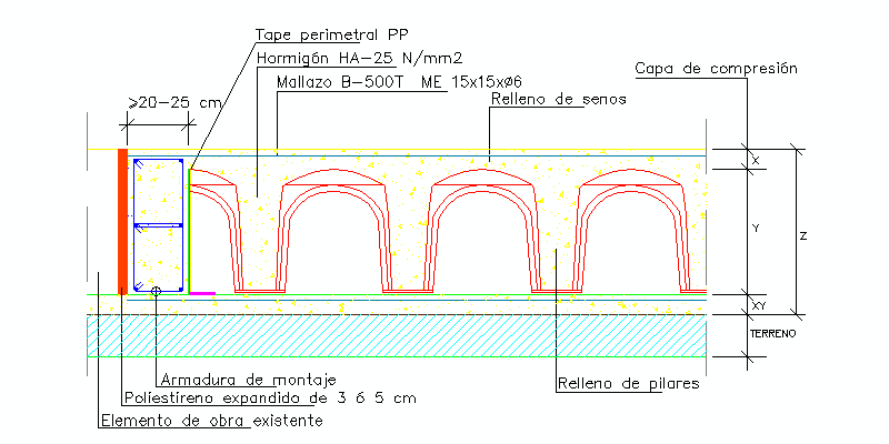 detalle de encuentro de solera Cáviti con zuncho estructural