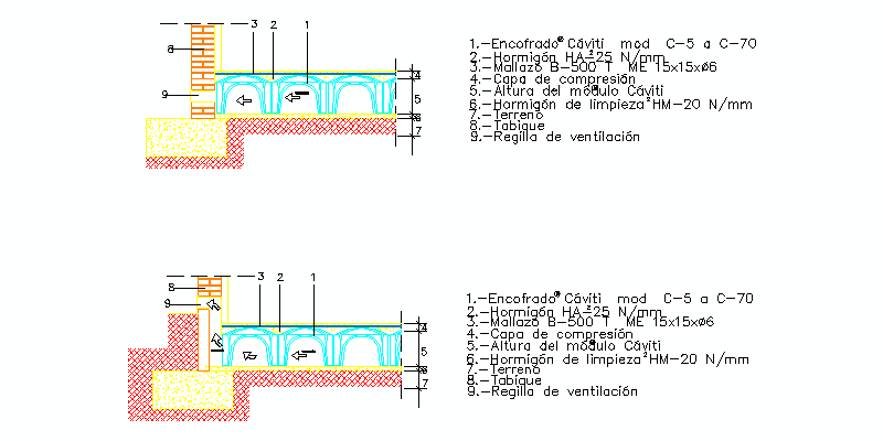 Dibujo CAD con extensión .dwg de detalle de vetilación de solera con sistema Cáviti.