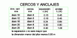 cuadro de armado de cercos o estribos