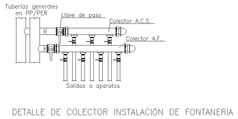 detalle de colector de fontanería visto en alzado