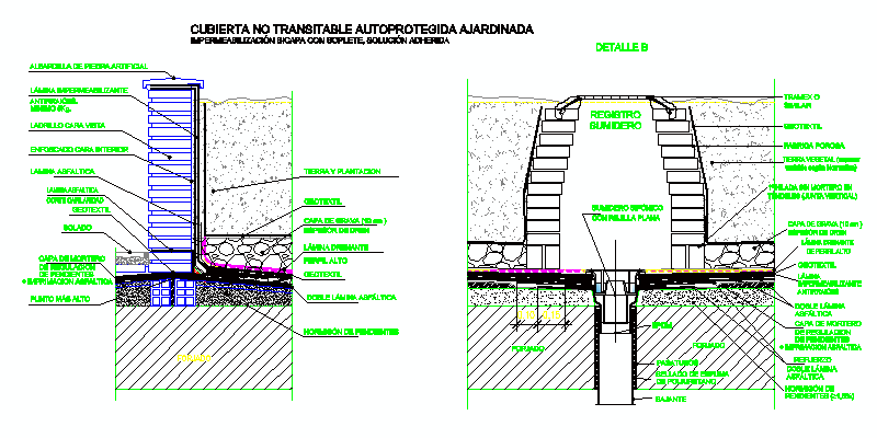 Incompatible excusa vértice Bloques AutoCAD Gratis de detalle de cubierta no transitable autoprotegida  ajardinada