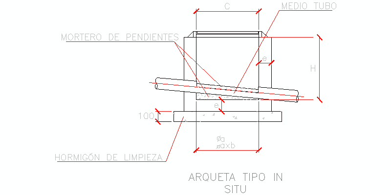 Arqueta "in situ"