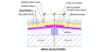 detalle de impermeabilización de cubierta en junta de dilatación