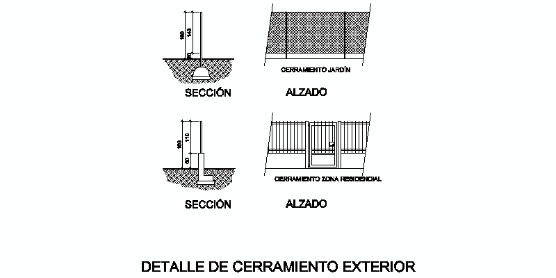 detalles de cerramiento exterior de parcela