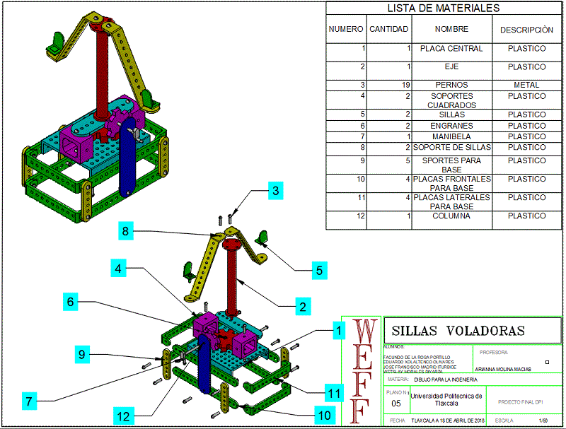 detalle de sillas voladoras